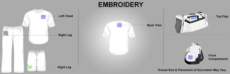 Embroidery Locations
